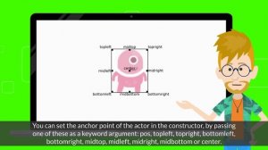 2. How to Draw Alien | Chapter 4.1: Drawing Object in Pygame Zero