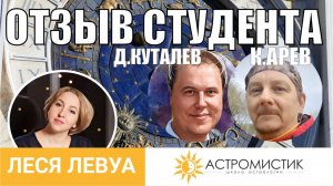 Денис Куталев. Российский астролог, кандидат культурологии. Отзыв студента