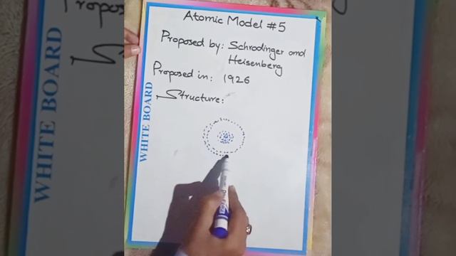 Erwin Schrodinger & Heisenberg Atomic Model