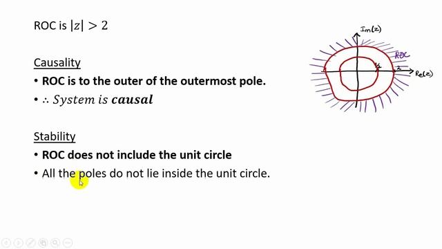 Analysis of Discrete time LTI system using Z-Transform(Causality & Stability) смотреть онлайн