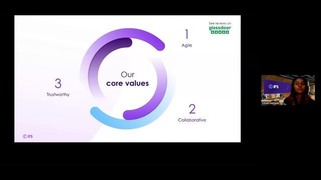 IFS Industrial Open Day for Java Institute Students. 2023 смотреть онлайн