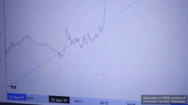 Zealm Константин Фирсов Точка разворота рубля поиск от 21 июня 2022 и перспективы далее