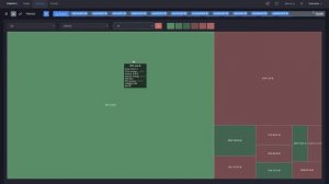 Тепловая карта Binance screener в Cryptovizor