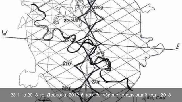 4.1 уи От Гринвича к Москвичу. Число Фи. смотреть онлайн