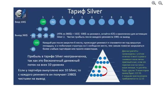 Что такое Endless Streams от 20 02 2019 Севиндж смотреть онлайн