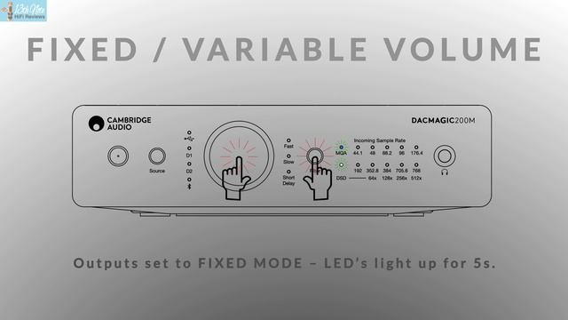 Cambridge DacMagic 200M [A Correction]...Fixed / Variable Output