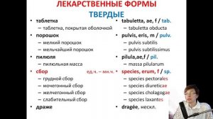 Лекция 5. Часть 1. Фармацевтическая терминология