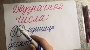 ОДНОЗНАЧНЫЕ И ДВУЗНАЧНЫЕ ЧИСЛА. НАЧАЛЬНАЯ МАТЕМАТИКА .2 КЛАСС .