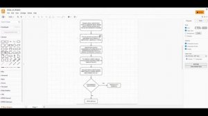 Что такое алгоритм программирования?