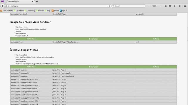 Mozilla firefox about:plugins смотреть онлайн