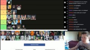 ЛУЧШИЙ ЗЛОДЕЙ НАРУТО!? ТОП ЗЛОДЕЕВ НАРУТО