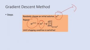 Machine Learning Error Function Best Fit Linear Model Using Gradient Descent Method Solved Example