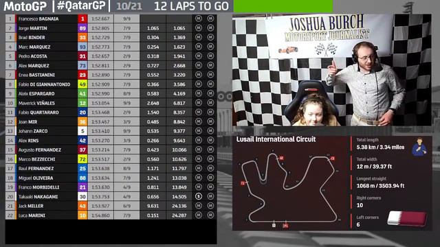 🔴 MotoGP | 2024 | Round 1 | #QatarGP | Grand Prix Watch-Along смотреть онлайн