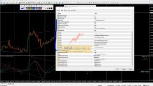 Индикаторы Форекс - Trix | Подробный разбор