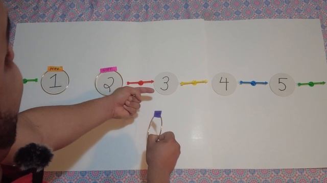 LeetCode 206 - Reverse Linked List - Java Solution and Explanation смотреть онлайн