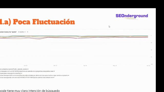 Presupuesto SEO en 30 minutos - Sebastián Galanternik смотреть онлайн