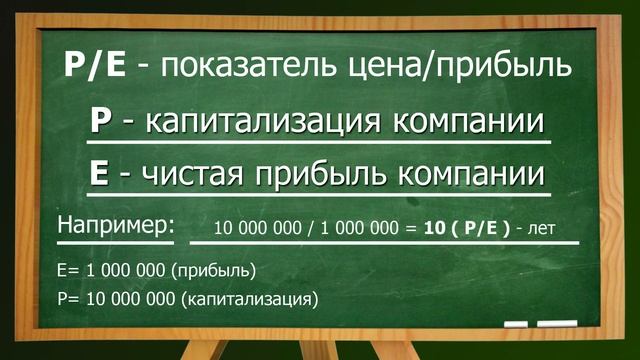 Что такое P/E | как посчитать коэффициент Цена-Прибыль