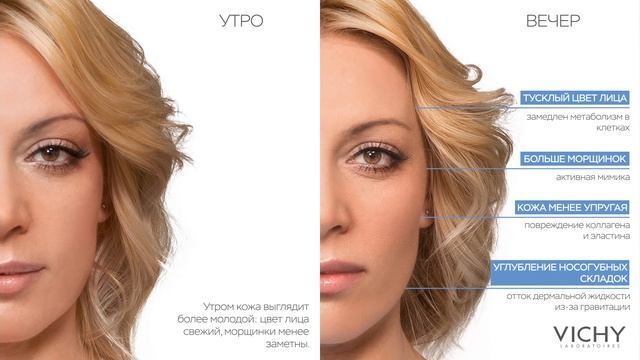 Аврора бросает #ВЫЗОВVICHY: комментарии эксперта о ежедневном старении кожи. смотреть онлайн