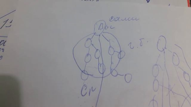 Что значит вторая линия? смотреть онлайн