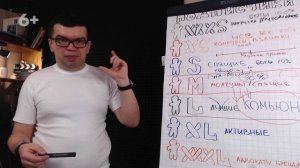 Куда ставить ссылки на сторонние сайты в YouTube? Правила YouTube для ссылок