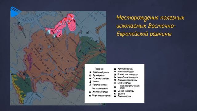 Проблемы освоения восточно европейской равнины. Полезные ископаемые Восточно европейской равнины. Месторождение полезных ископаемых Восточно европейской равнине. Восточно-европейская равнина полезные ископаемые таблица. Бассейны Восточно европейской равнины.