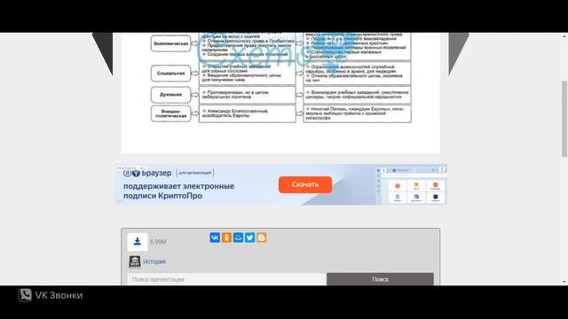 Правовые реформы и мероприятия по укреплению абсолютизма в первой половине XIX века