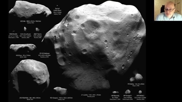 Модуль 1 Урок 08 Малые тела Солнечной системы смотреть онлайн