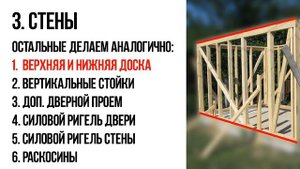 Каркасная мастерская своими руками. Часть 1 / Homework