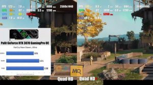 Palit GeForce RTX 3070 GamingPro OC. Тесты 3070 в играх