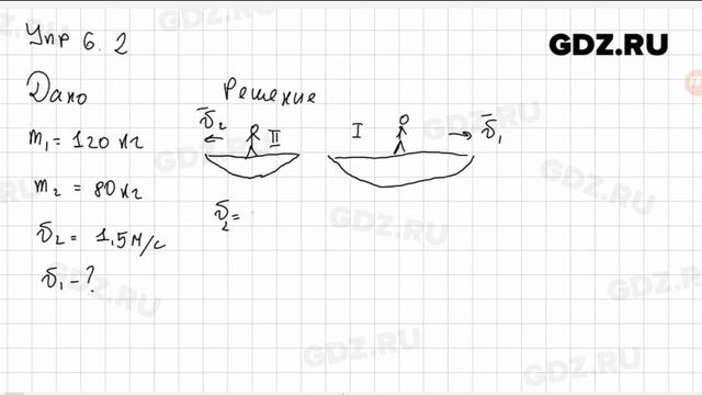 Упр 6.2 - Физика 7 класс Пёрышкин смотреть онлайн