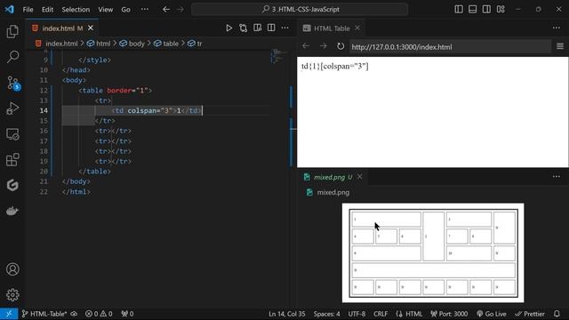 HTML Table Tutorial: From Basic to Advanced with Assignment | HTML & CSS
