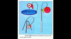 Эволюция жерлицы. Самые лучшие конструкции жерлиц. Достоинства и недостатки