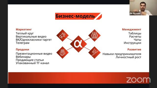 Свой в Альфе | Как заработать 15000 руб за 1 день вместе с ТОПовым банком России
