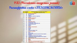 Расшифровка слова АПЛОДИСМЕНТЫ