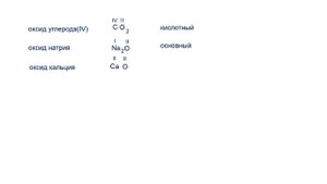 Составляем по названию формулы оксидов и определяем их характер.