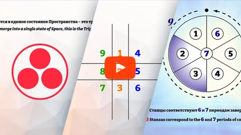 Тайная Доктрина - Онлайн класс изучения, 12 мая 2022