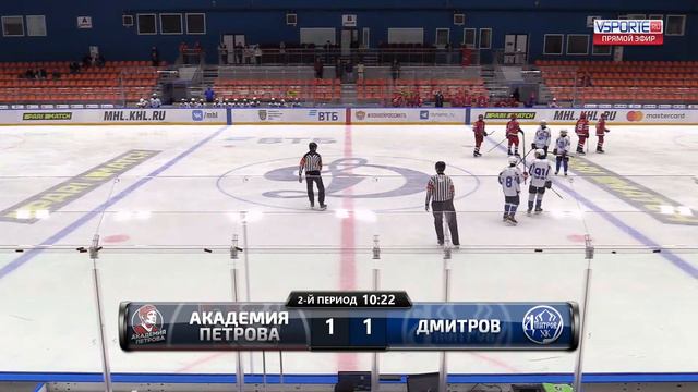 Академия Петрова - Дмитров | 2007 | 16.10.21 смотреть онлайн