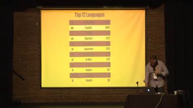 Andrei Zmievski: Machine learning para datos смотреть онлайн