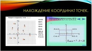 Алгебра 8 класс Никольский Ч 4 п 1. 4