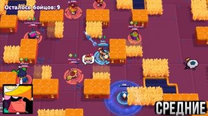 ВСЕ Персы в СОЛО ШД от ХУДШЕГО к ЛУЧШЕМУ! ❌✅ Топ Персонажей Бравл Старс для Столкновения