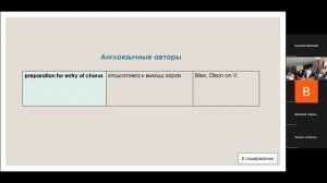 Проблемы комментирования античной драмы 24 мая 2023 г., Бузурнюк Е.Н.