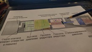 Принцип настройки PCP.Прямоток или редуктор на РСР? Ударник, клапан и пружины РСР, какие и для чего