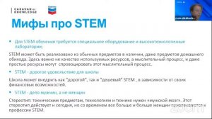 Методики для STEM-уроков: Химия и биология Майя Зибзибадзе