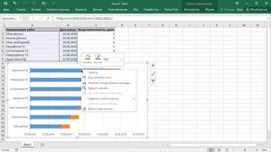 Excel Диаграмма Ганта
