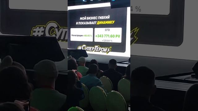 Business Session - крышесносное событие команды #СуперГерои⚡в Москве (19.11.2023г.) смотреть онлайн