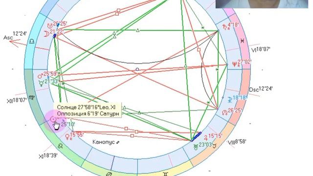 Рекомендации на 21 августа 2023г. Единорог.  Голодовка отменяется.