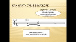 Характерные интервалы в тональности (ум.7,ув.2, ум.4, ув. 5 в мажоре и миноре)