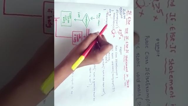 13.If else statement in java смотреть онлайн