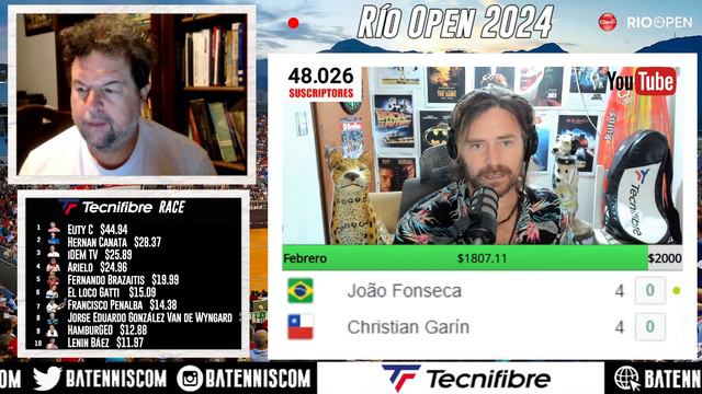 Cristian Garin vs Joao Fonseca - ATP 500 Rio Open - Reaccionando en vivo смотреть онлайн