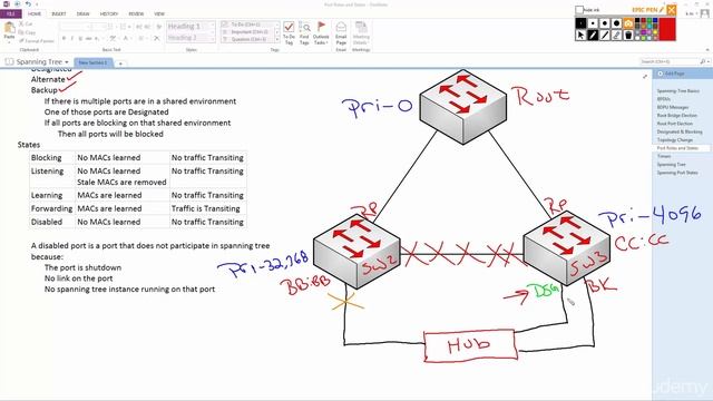 Spanning Tree Protocol (STP) Explained смотреть онлайн